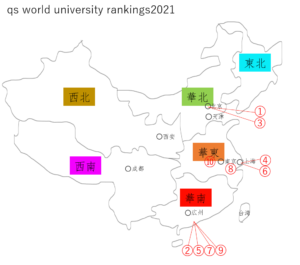 中国大学 世界 国内 ランキング21最新まとめ Study情報館 中 韓 英