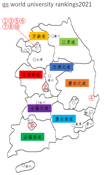 韓国大学世界ランキング21最新まとめ Study情報館 中 韓 英