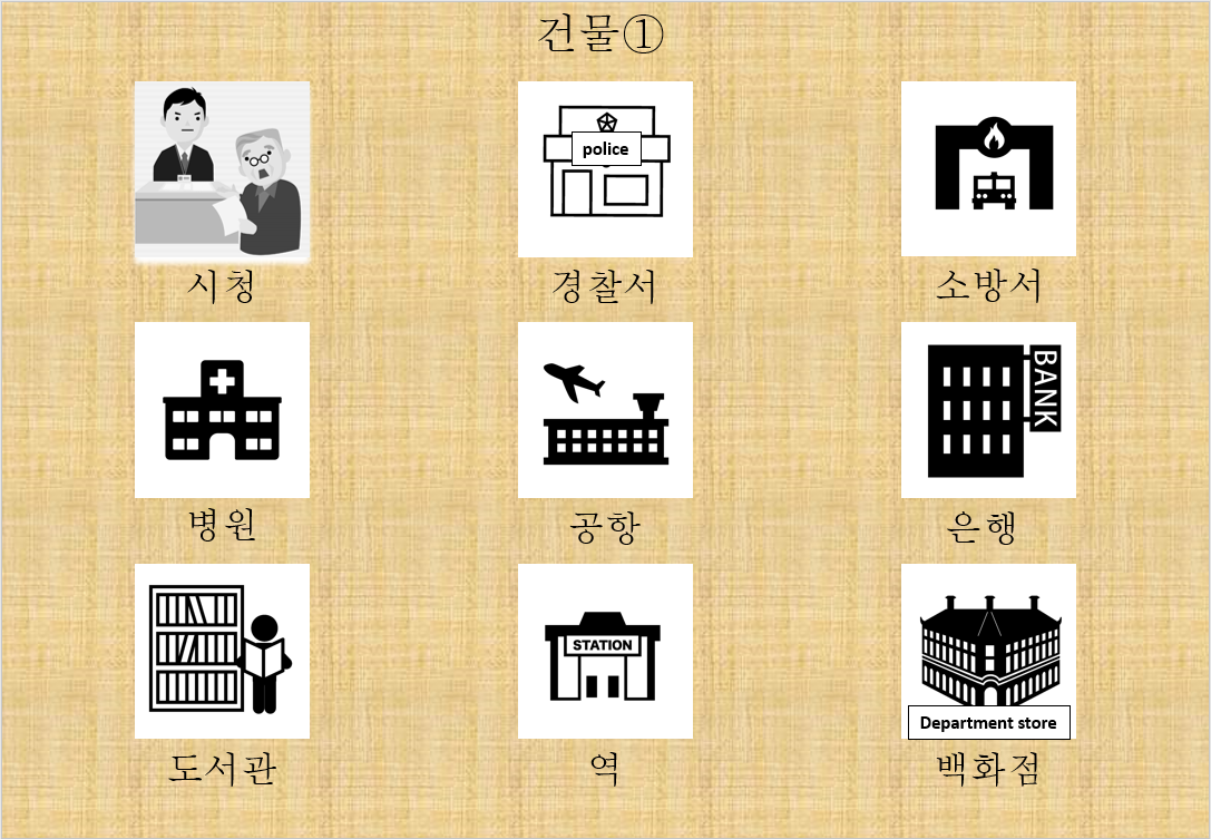 無料 絵 イラスト で覚える韓国語勉強 施設 建物の種類 Study情報館 中 韓 英